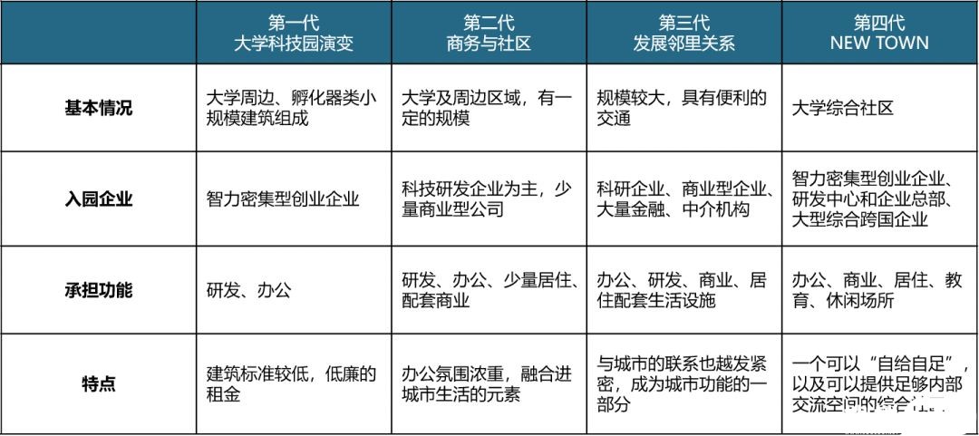 创智天地—悠远的文脉，遇上创新的动力