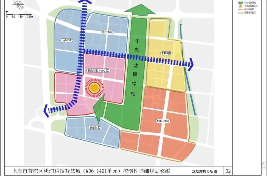 “住学产行康”一体化推进！桃浦智创城国际化生态示范区形态初显